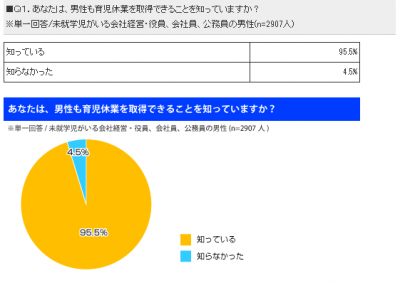 イクメン