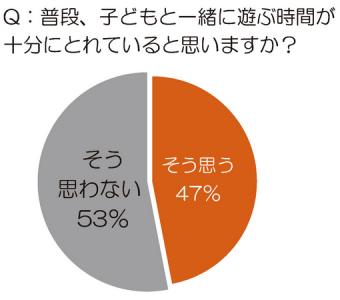 遊び