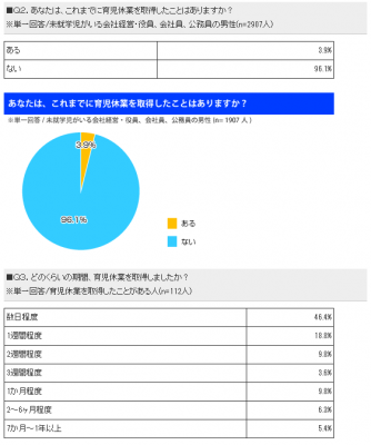 イクメン