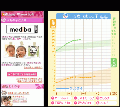 うちの子だより